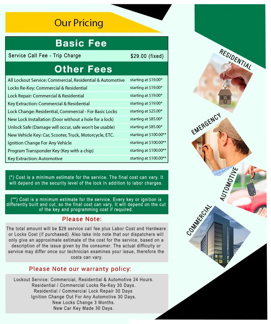 Amber Locksmith Store Melrose, MA 781-298-3431